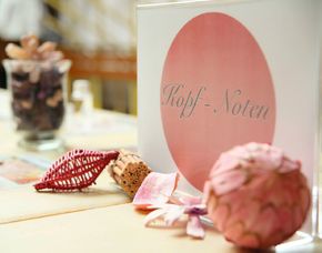 Parfum selber herstellen