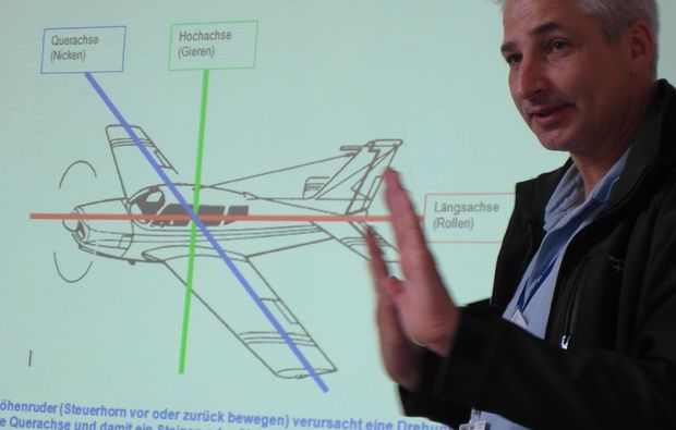 privatrundflug-mit-flugtheorie-moenchengladbach-flugtheorie