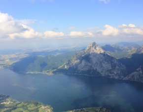 Flugzeug selber fliegen