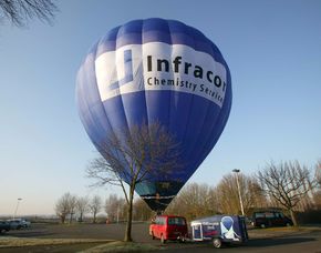 Ballonfahrt